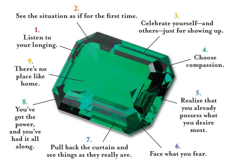 Photograph of an emerald with the 9 emeralds of wisdom