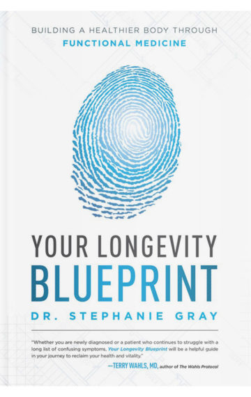Your Longevity BluePrint